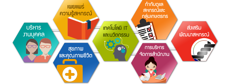สกรีนช็อต 2025 07 15 153325