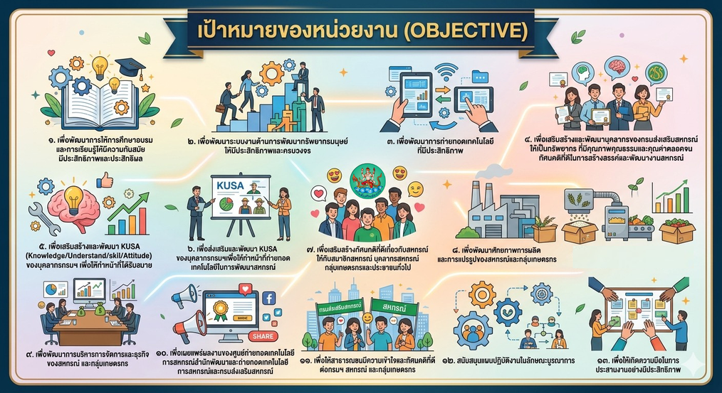 เป้าหมาย