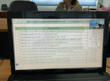 เข้าร่วมประชุมการติดตามผลการดำเนินงานและมอบนโยบายสำนักพัฒนาและถ่ายทอดเทคโนโลยีการสหกรณ์ ผ่านระบบ zoom Meeting ... พารามิเตอร์รูปภาพ 10