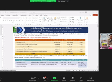 เข้าร่วมประชุมโครงการประชุมเชิงปฏิบัติการเพื่อกำหนดแนวทางขับเคลื่อนโครงการ/กิจกรรมตามแผนปฏิบัติงานประจำปีงบประมาณ พ.ศ. 2567 ... พารามิเตอร์รูปภาพ 15