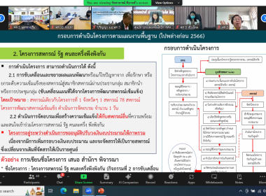 เข้าร่วมประชุมชี้แจงแผนปฏิบัติงานสำนักพัฒนาและถ่ายทอดเทคโนโลยีการสหกรณ์ ประจำปีงบประมาณ พ.ศ. 2567 ... พารามิเตอร์รูปภาพ 6