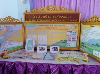 เข้าประชาสัมพันธ์ ประสานงาน ... พารามิเตอร์รูปภาพ 7