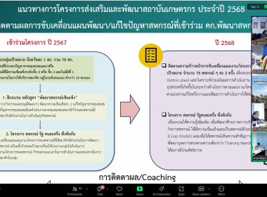 เข้าร่วมประชุมเพื่อพิจารณาขั้นตอน/กิจกรรมของโครงการภายใต้แผนงานยุทธศาสตร์การเกษตรสร้างมูลค่า ... พารามิเตอร์รูปภาพ 12