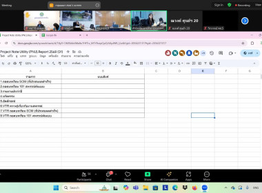 เข้าร่วมประชุมพิจารณาร่างหลักเกณฑ์การประเมินผลการปฏิบัติงานของศูนย์ถ่ายทอดเทคโนโลยีการสหกรณ์ ประจำปี 2568 ... พารามิเตอร์รูปภาพ 8
