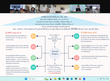 เข้าร่วมประชุมชี้แจงการใช้งาน Dashboard SCM ... พารามิเตอร์รูปภาพ 16