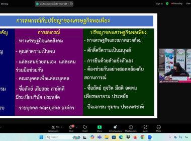 ร่วมจัดโครงการฝึกอบรมหลักสูตร ... พารามิเตอร์รูปภาพ 15