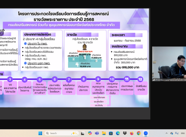 เข้าร่วมประชุมเพื่อชี้แจง แนวทาง หลักเกณฑ์ ... พารามิเตอร์รูปภาพ 9