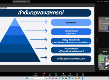 เข้าร่วมจัดโครงการฝึกอบรมพัฒนาศักยภาพกรรมการดำเนินการสหกรณ์ ... พารามิเตอร์รูปภาพ 25