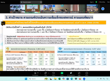 เข้าร่วมโครงการพัฒนาบุคลากรขับเคลื่อนงานบูรณาการความเข้มแข็ง และตัวชี้วัดหลักภายใต้แผนระดับที่ 3 (พ.ศ. 2566 - 2570) ... พารามิเตอร์รูปภาพ 7
