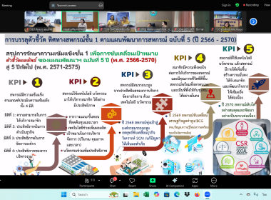 เข้าร่วมโครงการพัฒนาบุคลากรขับเคลื่อนงานบูรณาการความเข้มแข็ง และตัวชี้วัดหลักภายใต้แผนระดับที่ 3 (พ.ศ. 2566 - 2570) ... พารามิเตอร์รูปภาพ 9