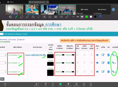 เข้ารวมประชุมเกี่ยวกับการจัดทำทะเบียนประวัติอิเล็กทรอนิกส์ ... พารามิเตอร์รูปภาพ 6