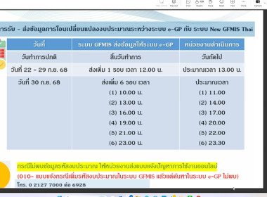 เข้าร่วมประชุมชี้แจง เรื่อง การปฏิบัติงานช่วงสิ้นปีงบประมาณ ... พารามิเตอร์รูปภาพ 5