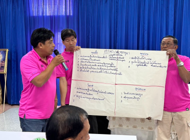 เป็นวิทยากรให้ความรู้เรื่องบทบาทหน้าที่ของกรรมการบริหารกลุ่ม ณ สหกรณ์การเช่าซื้อที่ดินเมืองเก่า จำกัด ... พารามิเตอร์รูปภาพ 20