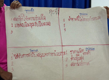 เป็นวิทยากรให้ความรู้เรื่องบทบาทหน้าที่ของกรรมการบริหารกลุ่ม ณ สหกรณ์การเช่าซื้อที่ดินเมืองเก่า จำกัด ... พารามิเตอร์รูปภาพ 25