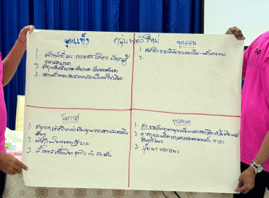เป็นวิทยากรให้ความรู้เรื่องบทบาทหน้าที่ของกรรมการบริหารกลุ่ม ณ สหกรณ์การเช่าซื้อที่ดินเมืองเก่า จำกัด ... พารามิเตอร์รูปภาพ 26