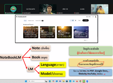  เข้าร่วมโครงการฝึกอบรมเชิงปฏิบัติการ “การใช้งาน NotebookLM พารามิเตอร์รูปภาพ 15