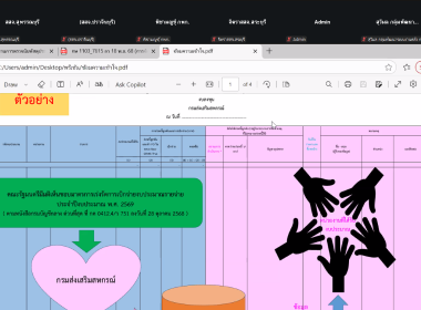 เข้าร่วมรับฟังประชุมการติดตามรายงานการตรวจนับพัสดุประจำปีงบประมาณ พ.ศ. 2568 ... พารามิเตอร์รูปภาพ 8