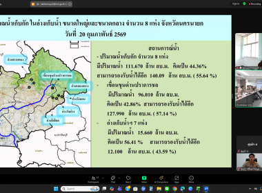เข้าร่วมประชุมกรมการจังหวัดหัวหน้าส่วนราชการประจำจังหวัดนครนายก ครั้งที่ 2/2569 ... พารามิเตอร์รูปภาพ 15