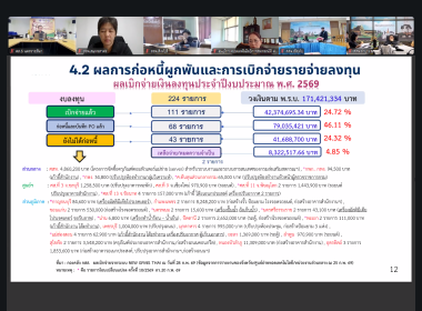ประชุมคณะกรรมการติดตามเร่งรัดการใช้จ่ายเงินงบประมาณของกรมส่งเสริมสหกรณ์ ครั้งที่ 2/2569 ... พารามิเตอร์รูปภาพ 9