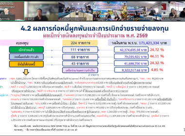 ประชุมคณะกรรมการติดตามเร่งรัดการใช้จ่ายเงินงบประมาณของกรมส่งเสริมสหกรณ์ ครั้งที่ 2/2569 ... พารามิเตอร์รูปภาพ 10