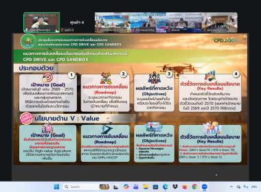 เข้าร่วมประชุมชี้แจงกรอบแนวทาง การขับเคลื่อนนโยบาย ... พารามิเตอร์รูปภาพ 15