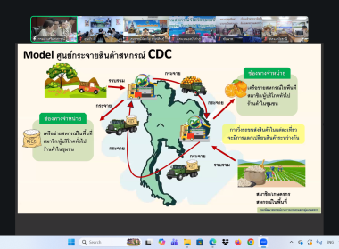 เข้าร่วมประชุมชี้แจงกรอบแนวทาง การขับเคลื่อนนโยบาย ... พารามิเตอร์รูปภาพ 21