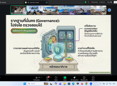 เข้าร่วมประชุมชี้แจงกรอบแนวทาง การขับเคลื่อนนโยบาย ... พารามิเตอร์รูปภาพ 24