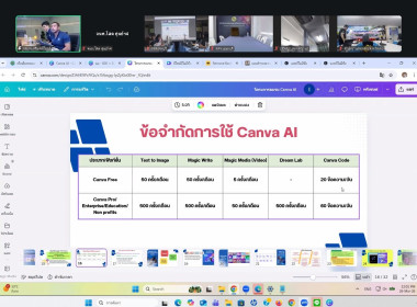 เข้าร่วมโครงการอบรมหลักสูตร "การใช้โปรแกรม Canva AI พารามิเตอร์รูปภาพ 21