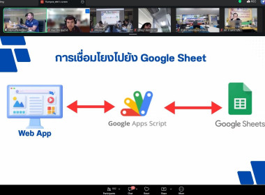 เข้าร่วมโครงการอบรมหลักสูตร "การใช้โปรแกรม Canva AI พารามิเตอร์รูปภาพ 23