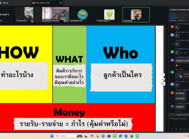 เข้าร่วมโครงการฝึกอบรมหลักสูตร ... พารามิเตอร์รูปภาพ 14