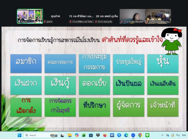 เข้าร่วมโครงการฝึกอบรมหลักสูตร ... พารามิเตอร์รูปภาพ 22