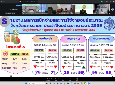 ประจำเดือนพฤษภาคม 2569 ผ่านระบบออนไลน์โปรแกรม Zoom Meeting พารามิเตอร์รูปภาพ 12
