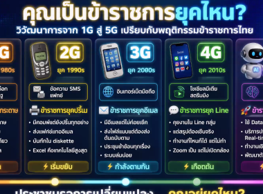 เข้าร่วมโครงการฝึกอบรมเชิงปฏิบัติการ หลักสูตร ... พารามิเตอร์รูปภาพ 13