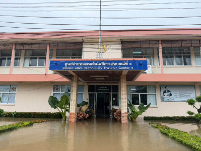 สถานการณ์ปัจจุบัน ... พารามิเตอร์รูปภาพ 1