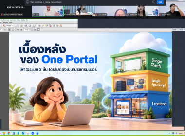 เข้าร่วมโครงการฝึกอบรม Digital Tools เพื่อการทำงานยุคใหม่ ... พารามิเตอร์รูปภาพ 1